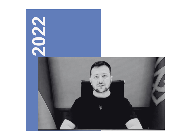 2022.1